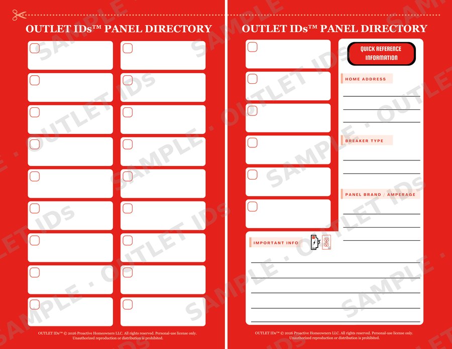 Back of the OUTLET IDs Panel Directory sheet that folds and attaches inside the panel door