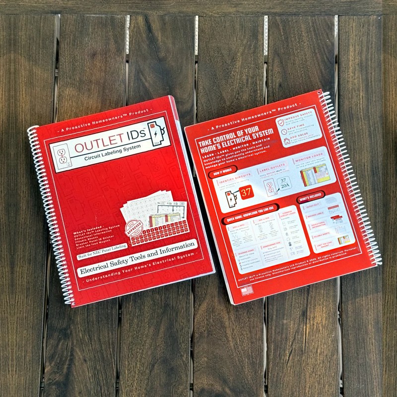 The front and back covers of OUTLET IDs side by side. The back cover lists the three steps and the benefits.
