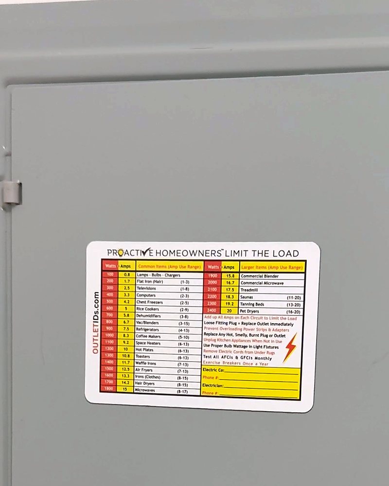 The Limit the Load reference magnet on the outside of a closed breaker panel door